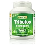 Tribulus Terrestris, 500 mg, hochdosierter Extrakt (80% Saponine), 120 Kapseln, vegan – OHNE Zusätze. Ohne Gentechnik....